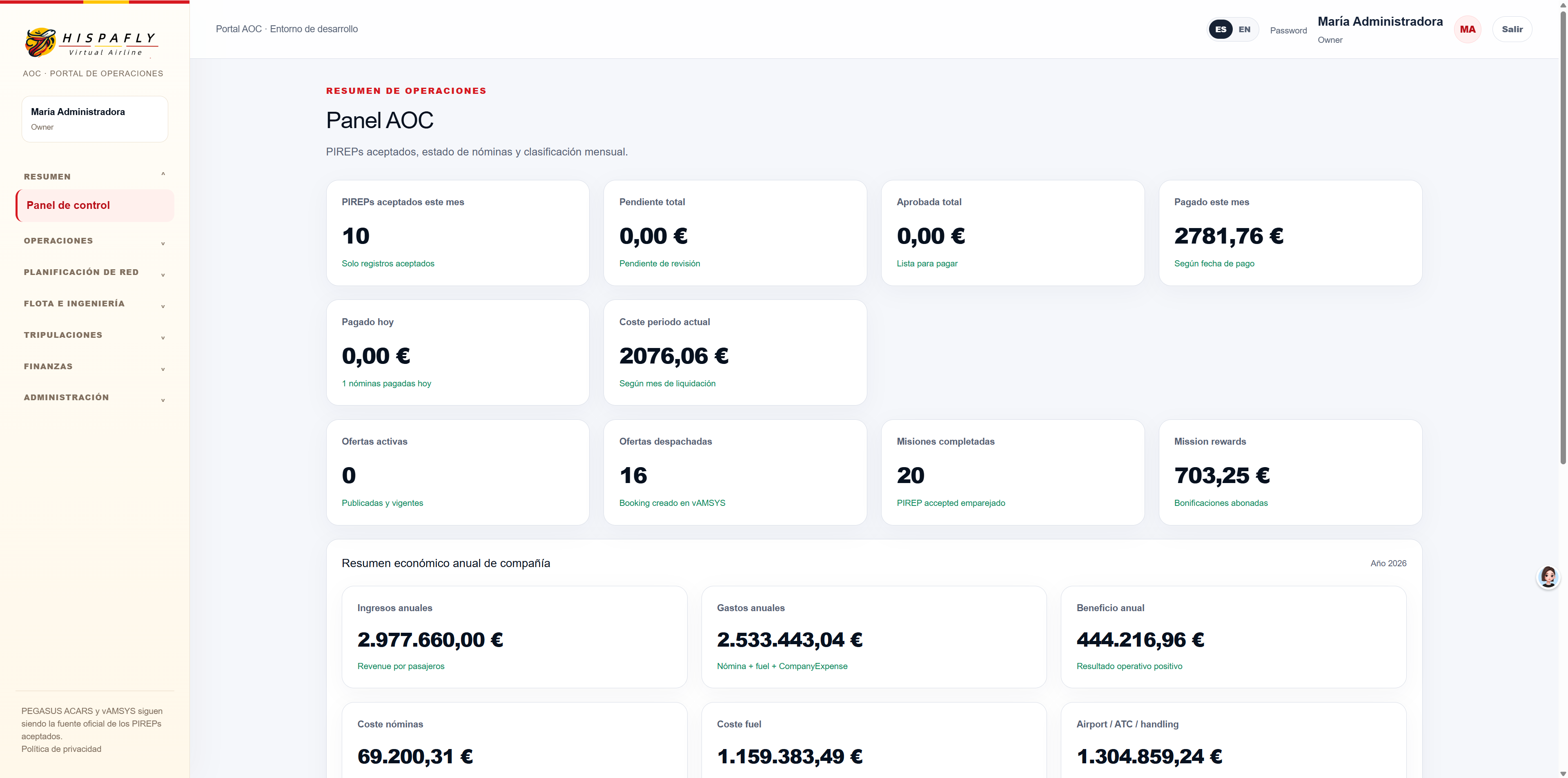 HISPAFLY AOC operations dashboard